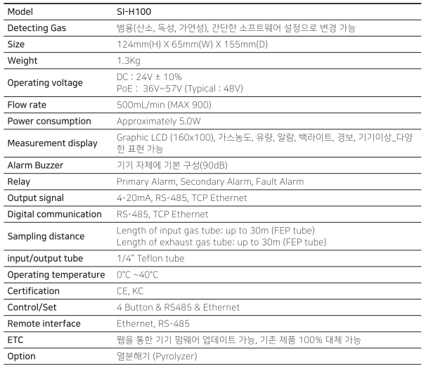 SI-H100 사양.png